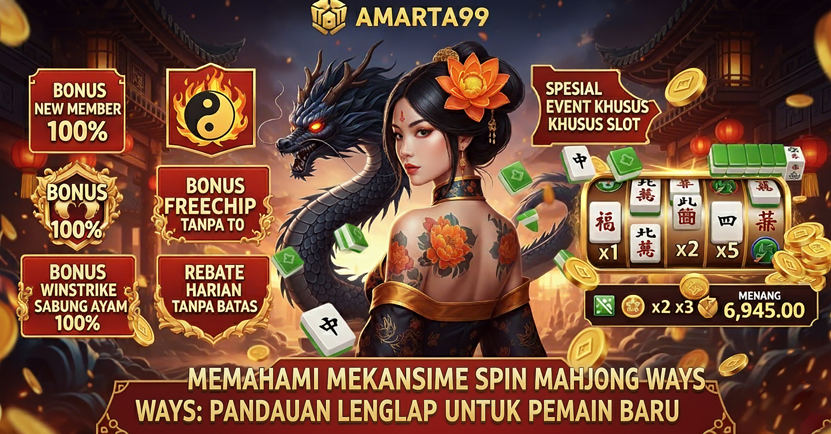 Memahami Mekanisme Spin Mahjong Ways: Panduan Lengkap untuk Pemain Baru